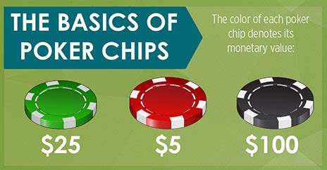 how do poker chips work